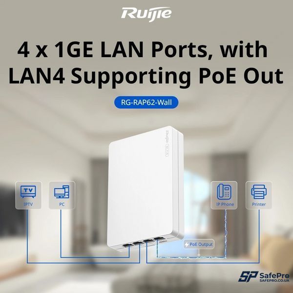 Ruijie Reyee RG-RAP62-Wall Wi-Fi 6 AX3000 двухдиапазонная Точка доступа 99-10028134 фото